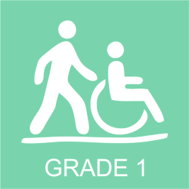 Grade 1
