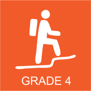 Grade 4